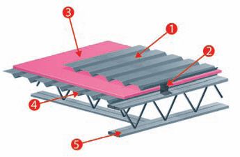 DIAGRAMA DE INSTALACION DE FOAMULAR EN BASE METALICA